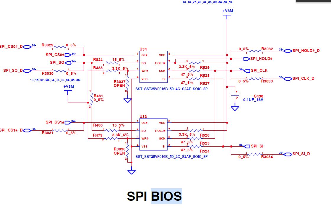 SPI Bios .JPG