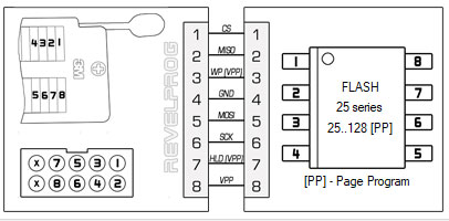 flash-connection.jpg