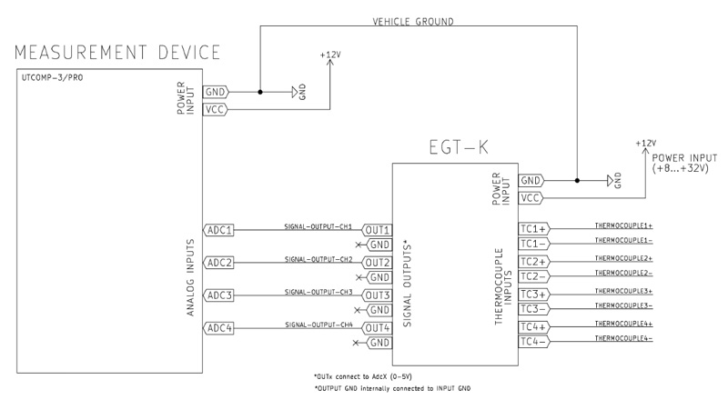 egt-k_connection.jpg