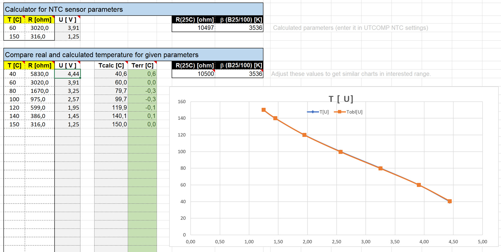 scaling1.jpg