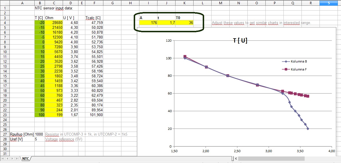 NTC2a.jpg