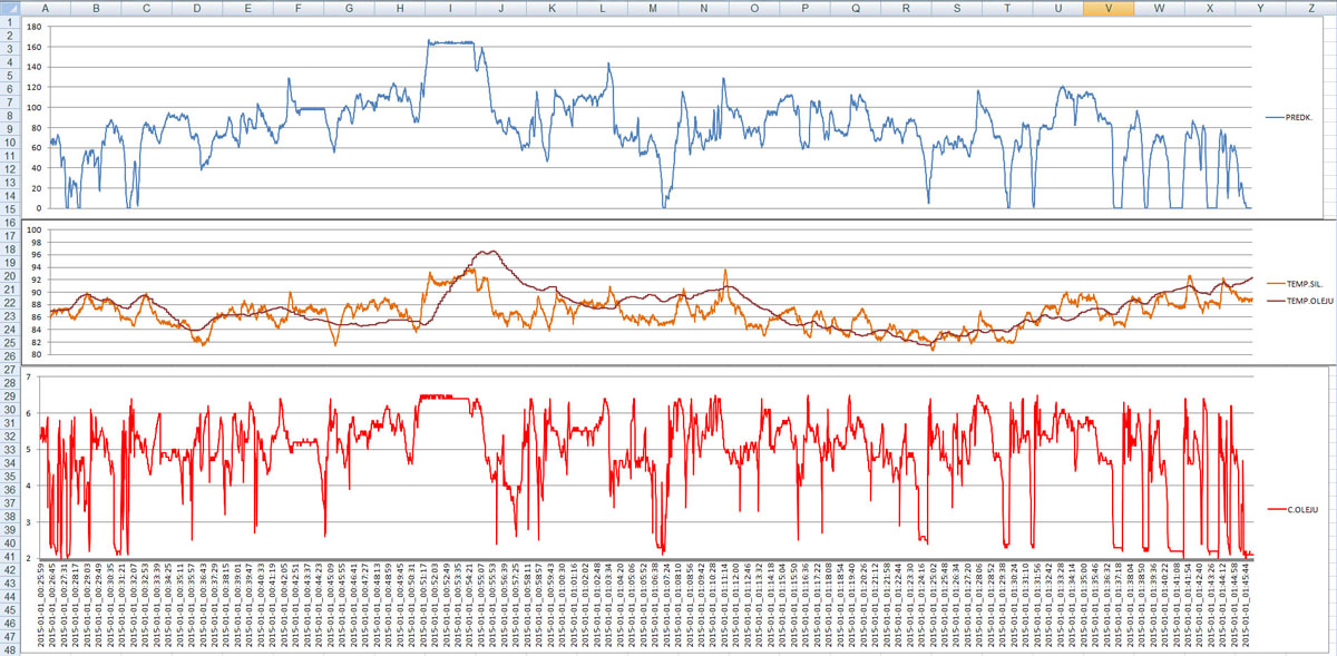 data-logger_wykresy_min.jpg