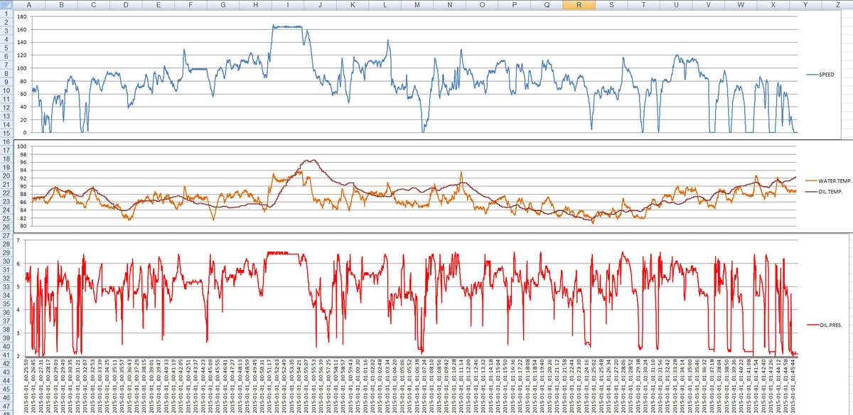 data-logger_charts_min.jpg