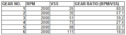 gear-ratio_calc1.jpg