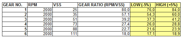 gear-ratio_calc2.jpg