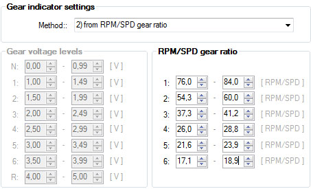 gear-indicator_settings_utcomp_ratio.jpg