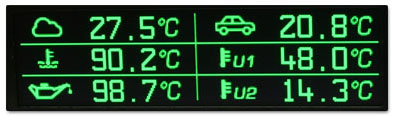 utcomp-temperatures.jpg