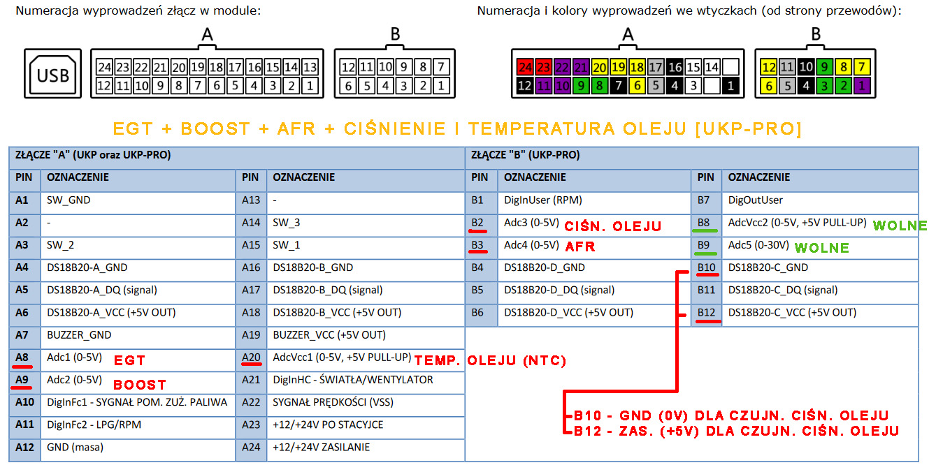 UKP-PRO_EGT_BOOST_AFR_CISNIENIE-I-TEMPERATURA-OLEJU_PRZYKLAD.jpg