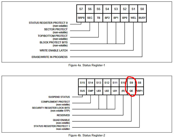 W2564CV_SR1_SR2_QSPI.jpg